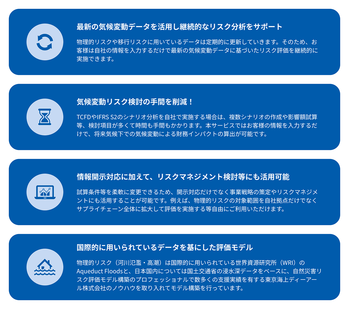 システムサービスの特徴