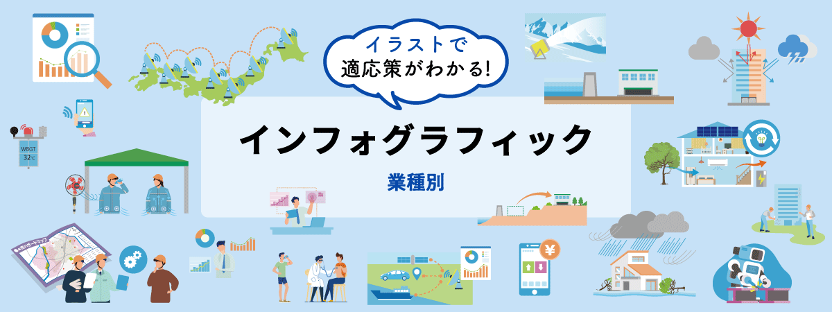 インフォグラフィック業種別