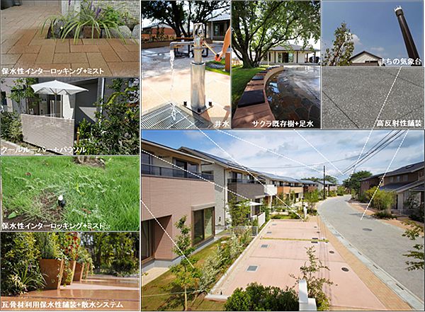 クールスポットを形成するパッシブクーリングアイテム例 