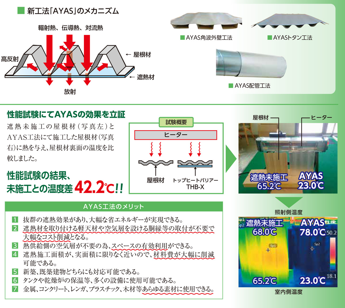 栃木県栃木市:資材倉庫(左側未施工、右側遮熱施工)