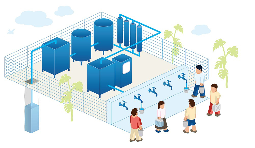 分散型給水システムのイメージ図