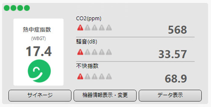 モニタリング画面（熱中症）