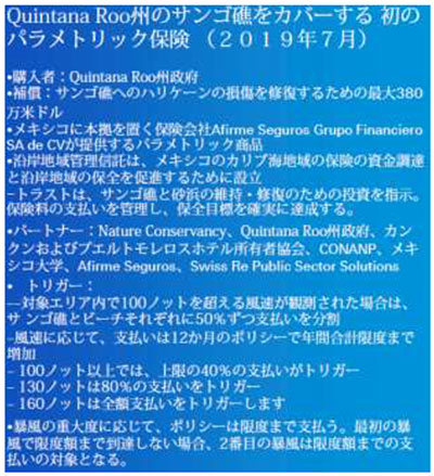 Quintana Roo 州サンゴ礁保険の条件