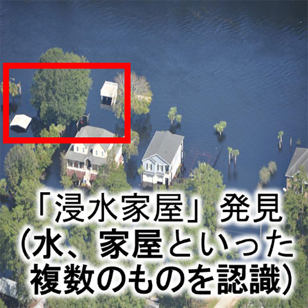 複数の事象を認識