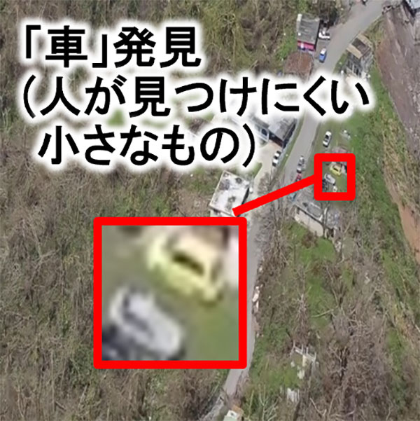 小規模な事象の発見