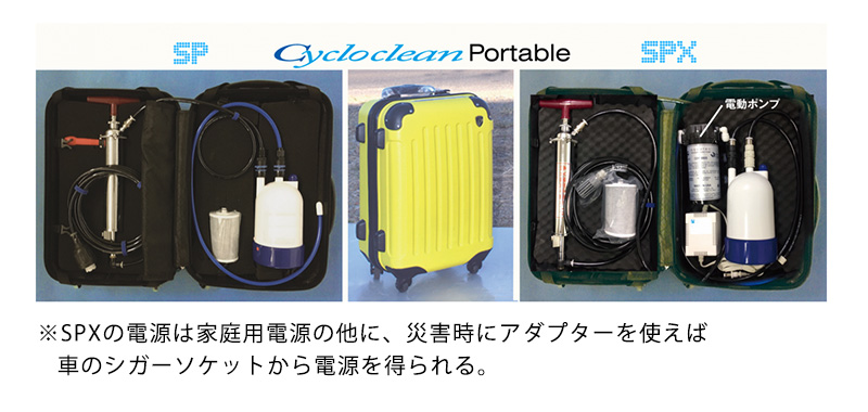 キャリーケース収納型浄水装置「シクロクリーンポータブルSP」と「シクロクリーンポータブルSPX」