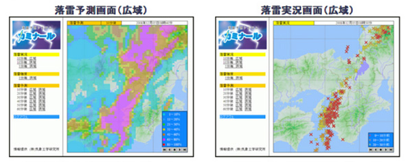 カミナールが提供する落雷予測（左）及び実況（右）