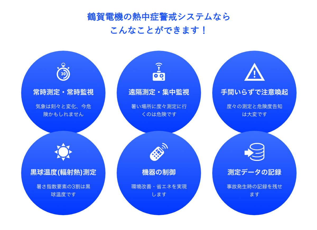 鶴賀電機の熱中症警戒システム