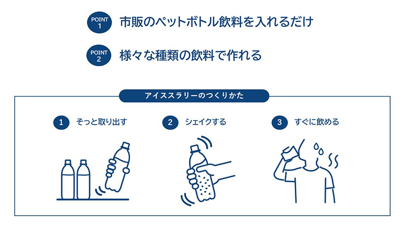 アイススラリーの飲み方