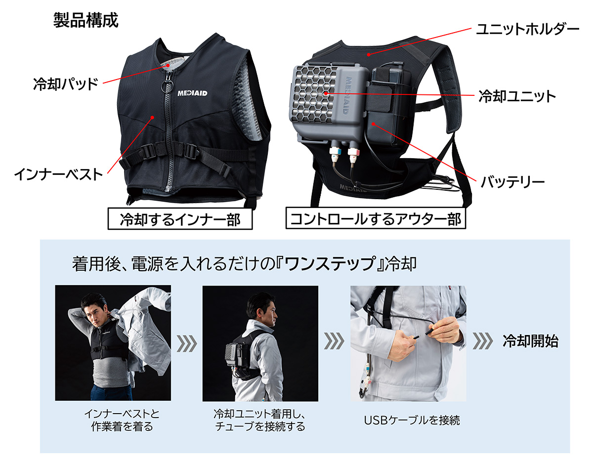 おすすめの避暑地「磐梯吾妻・猪苗代エリア」の例