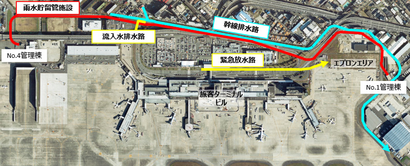 雨水貯留管施設・緊急放水路等の位置図(大阪国際空港)