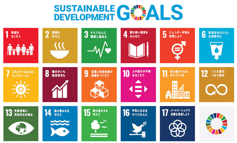 SDGsの17のターゲット