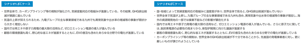 シナリオ 1.5℃ケースとシナリオ 4℃ケースにおける世界観